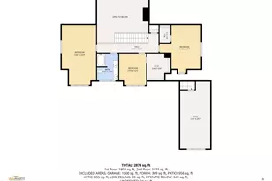 2530 NW Peoples Ct, Bend, OR 97703 - Photo 43
