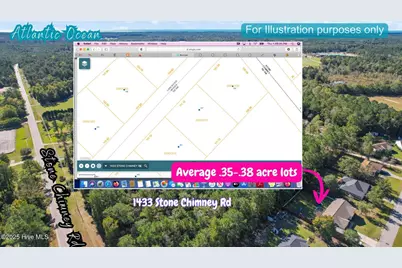 1433 Stone Chimney Road SW, Supply, NC 28462 - Photo 7