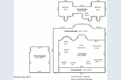 3010 Sloop Drive, Oriental, NC 28571 - Photo 37