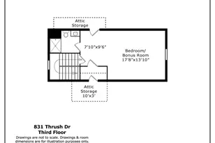 831 Thrush Dr, Vass, NC 28394 - Photo 61