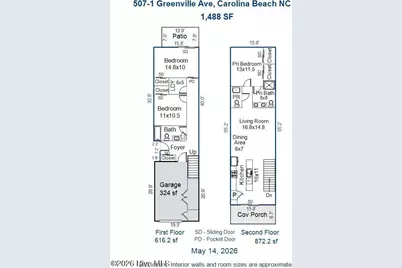 507 Greenville Avenue #Unit 1, Carolina Beach, NC 28428 - Photo 23