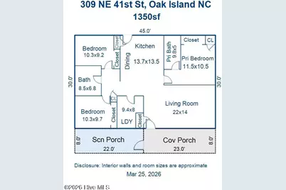 309 NE 41st Street, Oak Island, NC 28465 - Photo 21