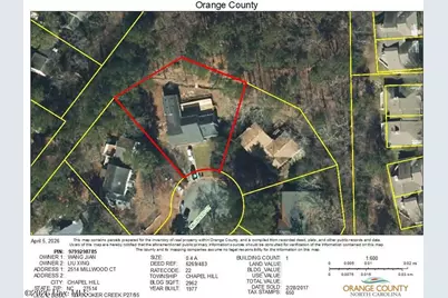 2514 Millwood Court, Chapel Hill, NC 27514 - Photo 3
