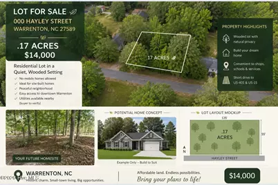 000 Hayley Street, Warrenton, NC 27589 - Photo 17