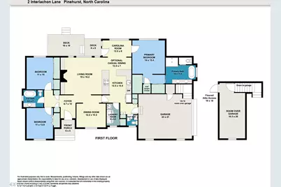 2 Interlachon Drive, Pinehurst, NC 28374 - Photo 35