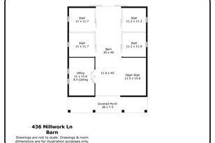 436 Millwork Ln, Aberdeen, NC 28315 - Photo 89