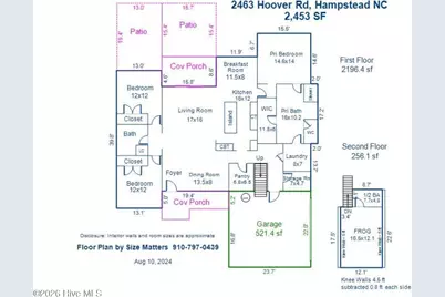 2463 Hoover Road, Hampstead, NC 28443 - Photo 57
