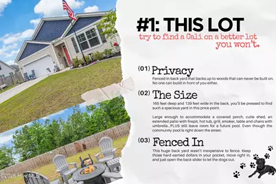 2079 Bella Point Drive SE #Lot 31, Bolivia, NC 28422 - Photo 3
