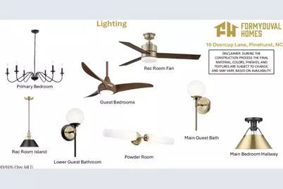 10 Overcup Lane, Pinehurst, NC 28374 - Photo 41