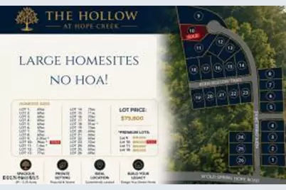 Lot 9 Hope Creek Trail, Spring Hope, NC 27882 - Photo 9