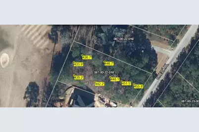 [Address not provided], McCormick, SC 29835 - Photo 3