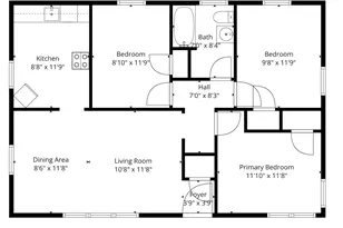 3108 Wilbur St, Augusta, GA 30906 - Photo 15