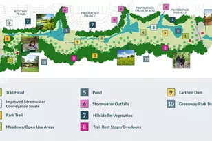 4820 Hartshorn Cir, Aiken, SC 29801 - Photo 7