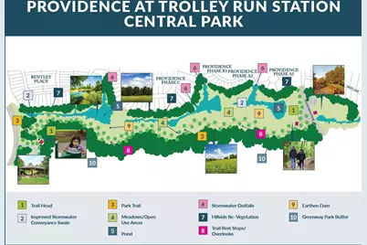 4484 Hartshorn Circle, Aiken, SC 29801 - Photo 5