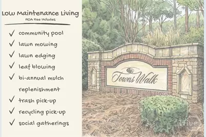 149 Towns Walk Drive, Athens, GA 30606 - Photo 35