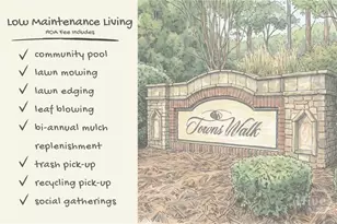 149 Towns Walk Dr, Athens, GA 30606 - Photo 35