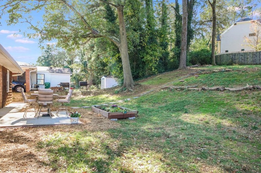 1835 Winthrop Dr, Atlanta GA  30316-1713 exterior