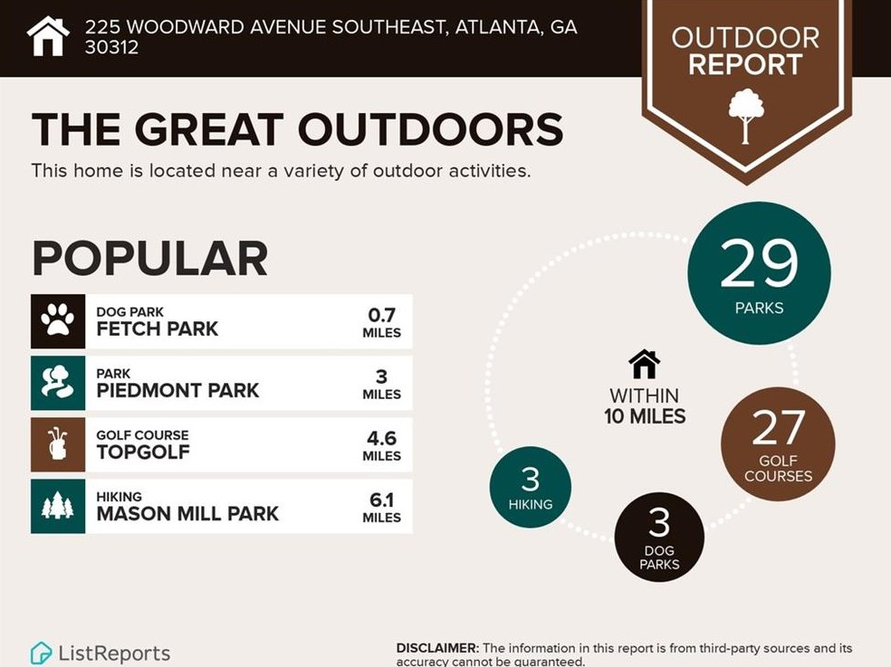 225 Woodward Ave, Atlanta GA  30312-2240 exterior