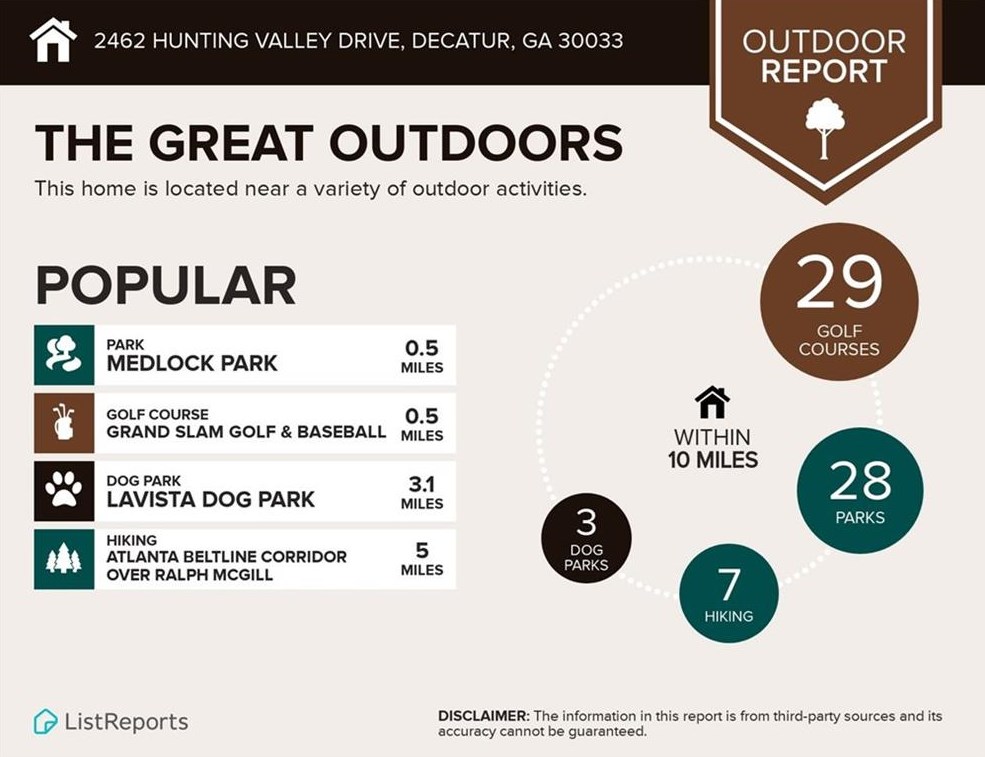 2462 Hunting Valley Dr, Decatur GA  30033-4228 exterior