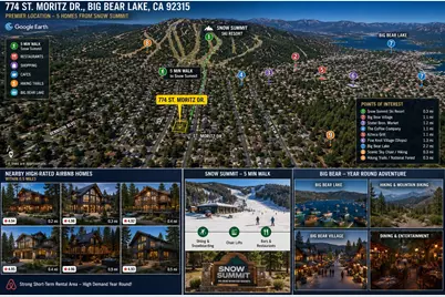 774 St Moritz Drive, Big Bear Lake, CA 92315 - Photo 3