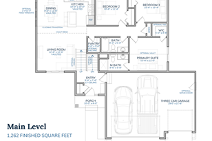 757 Mallard St Ne, Hanover, MN 55341