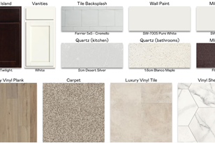 3854 Heath Ave, Saint Paul MN  55128-2266 exterior