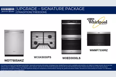 4644 Percheron Boulevard, Chaska, MN 55318 - Photo 29