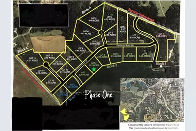 3125 Glenwood Road SW, Rochester, MN 55902 - Photo 1