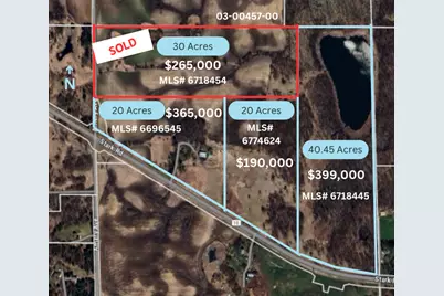 1Xx Stark Road, Harris, MN 55032 - Photo 21