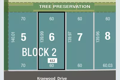 612 Kraewood Drive, Northfield, MN 55057 - Photo 1