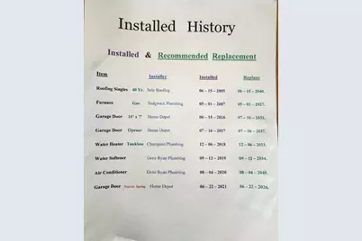 6678 166th Street W, Rosemount, MN 55068 - Photo 27