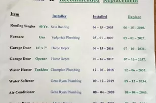 6678 166th St W, Rosemount, MN 55068 - Photo 27