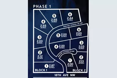 L4B1 Boelter Estates Drive NW, Rochester, MN 55901 - Photo 15