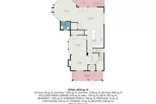 2012 Iglehart Ave, Saint Paul, MN 55104 - Photo 27