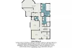 2012 Iglehart Ave, Saint Paul, MN 55104 - Photo 29
