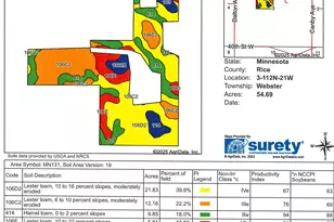 2Xx 280th St, Webster, MN 55088 - Photo 7