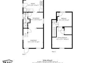 821 Hardenbergh Pl, Saint Paul, MN 55117 - Photo 13