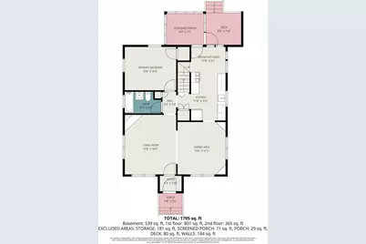 1234 Berkeley Avenue, Saint Paul, MN 55105 - Photo 35