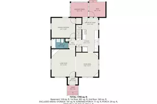 1234 Berkeley Ave, Saint Paul, MN 55105 - Photo 35