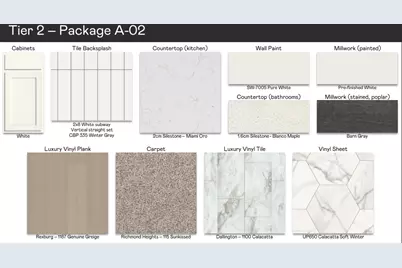 5419 Queens Dr NW, Rochester, MN 55901 - Photo 37