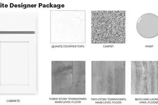 17588 Driscoll Pl, Lakeville, MN 55044 - Photo 3