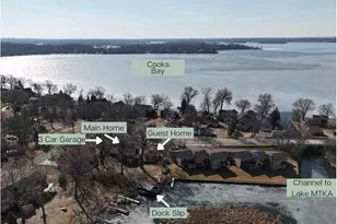 5446 Bartlett Blvd, Mound, MN 55364 - Photo 37