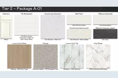 5413 Queens Drive NW, Rochester, MN 55901 - Photo 41