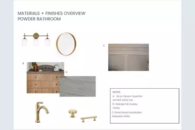 3836 Vincent Avenue S, Minneapolis, MN 55410 - Photo 15