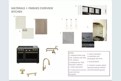 3836 Vincent Avenue S, Minneapolis, MN 55410 - Photo 5