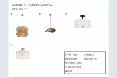 3836 Vincent Avenue S, Minneapolis, MN 55410 - Photo 21