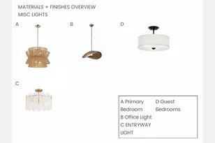 3836 Vincent Ave S, Minneapolis, MN 55410 - Photo 21