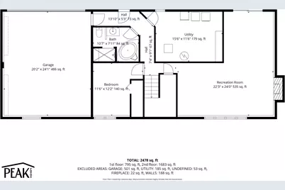 3301 Edgemere Avenue, Saint Anthony, MN 55418 - Photo 35