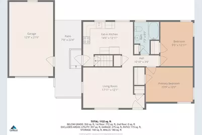 947 Lovell Avenue W, Roseville, MN 55113 - Photo 19