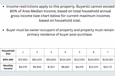 1933 Hillside Avenue N, Minneapolis, MN 55411 - Photo 21